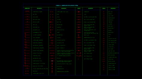Comprehensive Door Schedule with Detailed Assembly Specifications ...