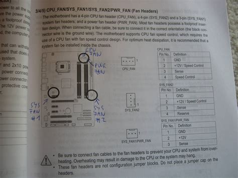 Image result for CPU Fan Control