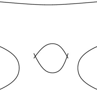 Image result for How to Reconnect Two Strings