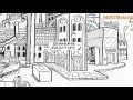 Image result for .Net Full-Stack Developer Interview