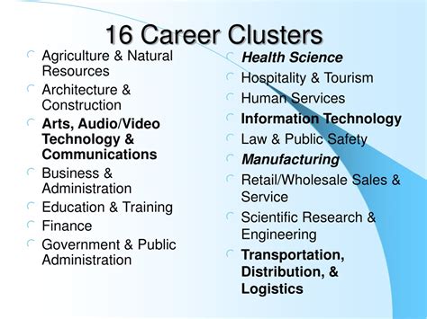 Career Cluster Names at Joshua Mayes blog