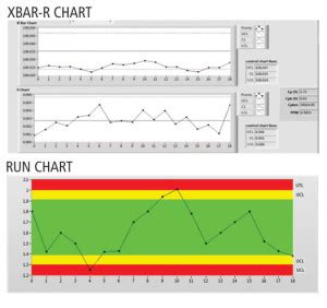 SPC Data Collection Software 的图像结果