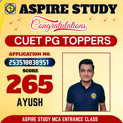 CUET PG Topper Marks 2025 | CUET PG Top Ranker | CUET Highest Score ...