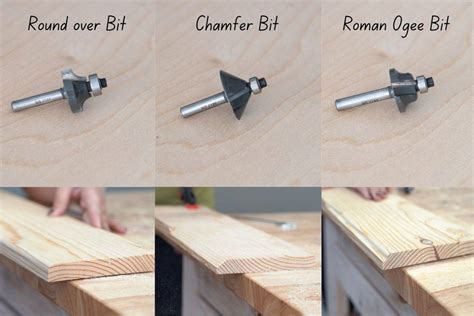Router Bit Types 的图像结果