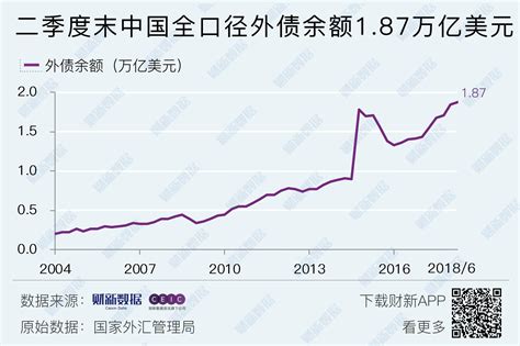 2009-2014年中国财政支出数据_百度知道
