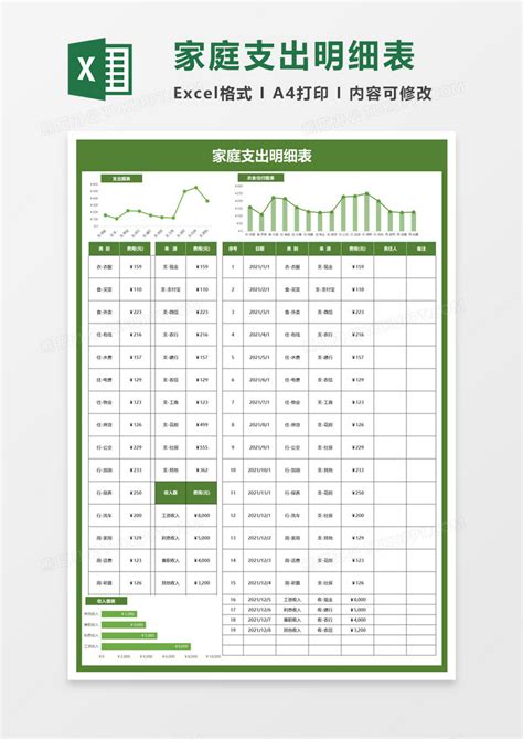 简洁家庭支出明细表Excel模板下载_熊猫办公