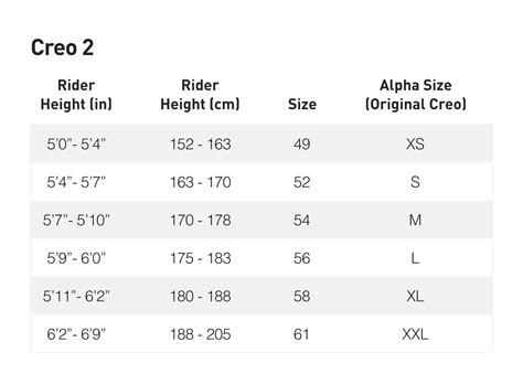 Specialized Creo Size Guide - The Cycling Fix