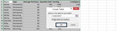 Image result for Create PivotTable Basing On Dynamic Headers