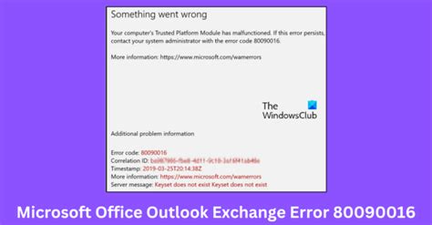 Image result for Error Code 80090016 Outlook