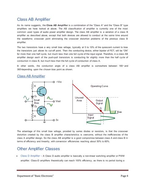 Amplifier classes explained | DOCX