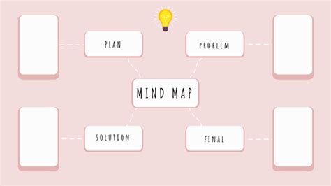 Mind Map Tree 的图像结果