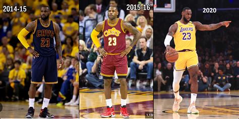 The Trend of Short Shorts in Basketball : r/nba