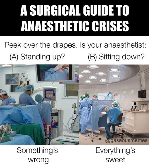 Surgical Nursing, Icu Nursing, Nursing Memes, Nursing Quotes, Operating ...