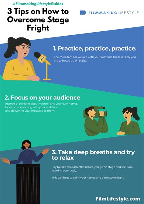 5 Proven Techniques To Overcome Stage Fright Naturally