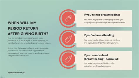 Your First Postpartum Period: What to Expect & How to Avoid Painful ...