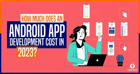 Image result for Android App Development Cost