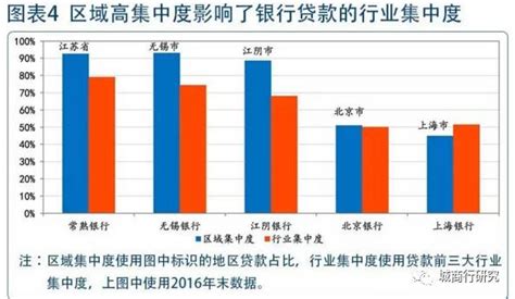 浚县农商银行：推进信贷资产质量集中攻坚活动-大河报网