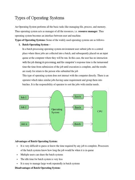 Types of Operating System PDF 的图像结果