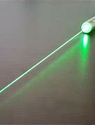 Image result for Laser