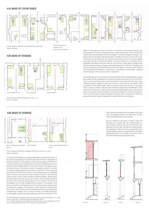 UG190270 | CEPT - Portfolio