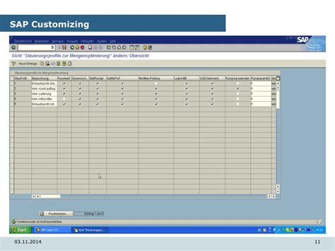 Image result for SAP Customizing Implementation Guide
