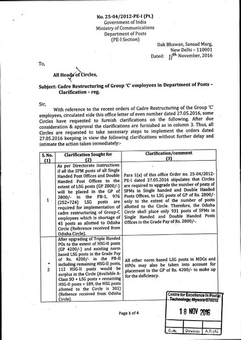 CADRE RESTRUCTURING OF GROUP 'C' EMPLOYEES IN DEPARTMENT OF POSTS ...