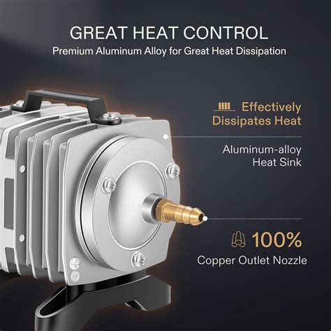 Buy VIVOSUN Commercial Air Pump 950GPH, 32W, 60L/min 6 Outlet for ...