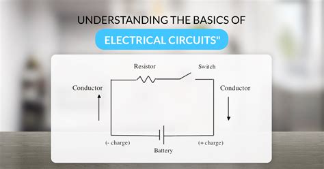 Basic Circuits Tutorial 的图像结果