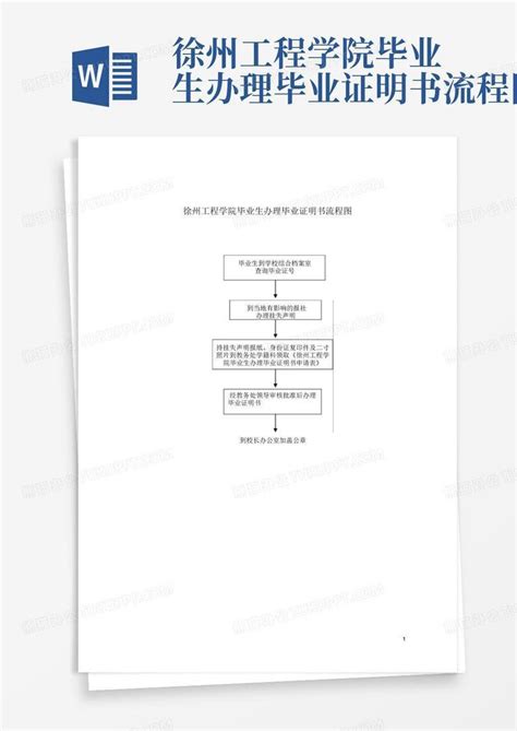 徐州工业职业技术学院毕业生就业平台