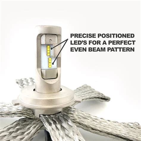 Image result for LED Headlight Bulb Conversion