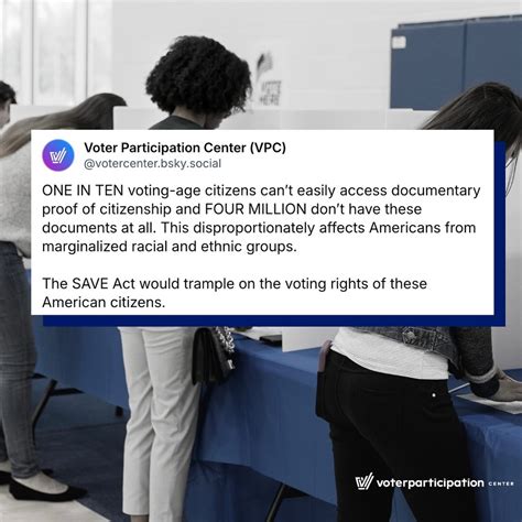 The Voter Participation Center | States already have measures in place ...