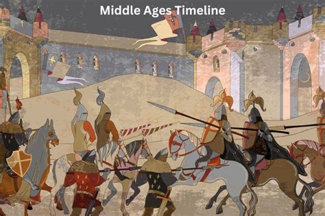 Timeline Medieval 的图像结果