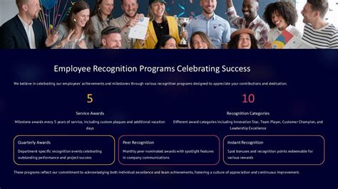 Image result for Employee Recognition Program Presentation