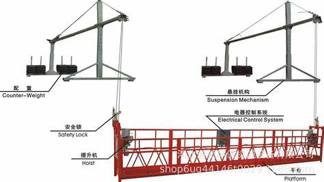 建筑工地高空吊篮安全规范标准