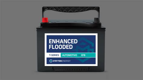 BMW Battery Replacement Cost: What to Expect? - Top Car Rating