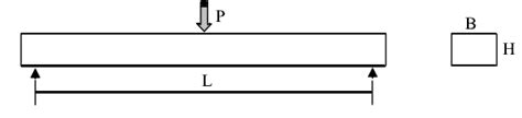 Flexural Strength Test Example 的图像结果