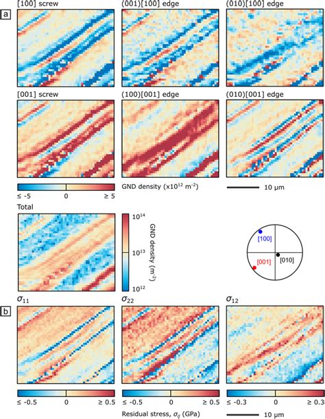 High Angular Resolution 的图像结果