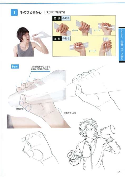 Image result for Anime Hand Tutorial