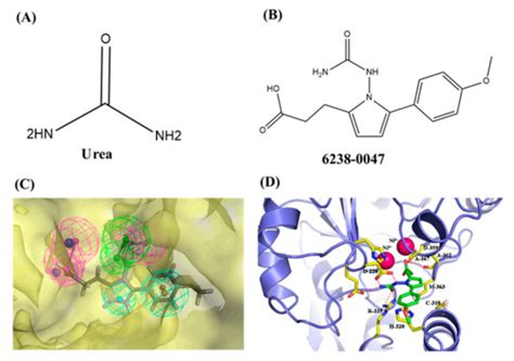 A Novel Urease Inhibitor of Ruminal Microbiota Screened through ...
