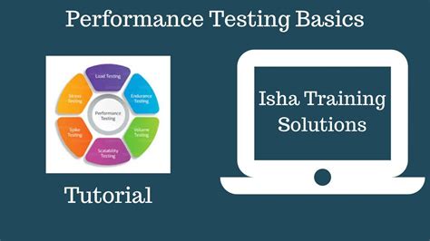 Learn Performance Testing 的图像结果