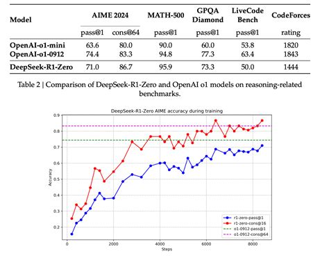 Time to think — Teletype
