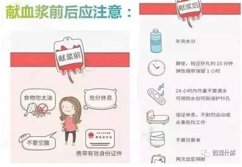 【细胞日志】大夫，为什么给病人输注成分血呢？这好么？ - 知乎