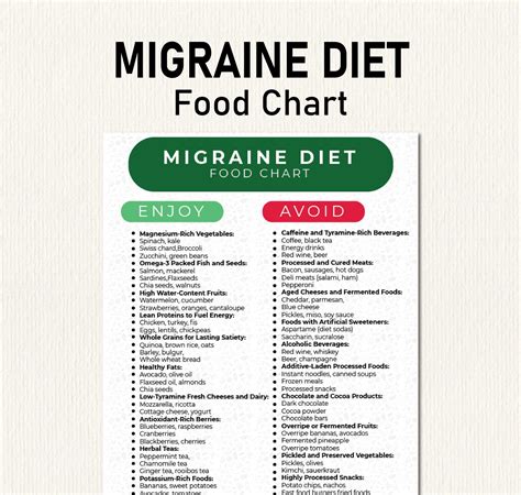 Migraine Diet Chart, Migraine Diet Plan, Migraine Food List, PDF to Help You Avoid Migraine ...