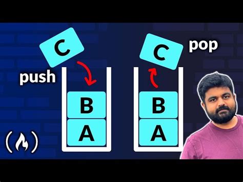 Freecodecamp Data Structure 的图像结果