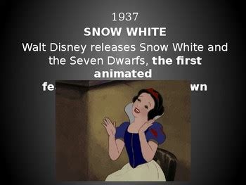 Image result for History of Animation Part 3