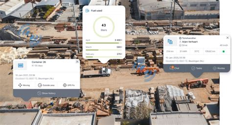 Image result for Transport Center GPS Empty Shell