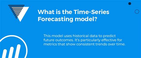 Image result for Financial Forecasting Examples