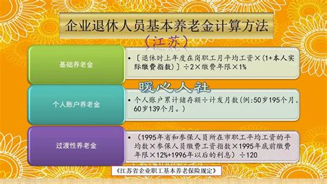 退休工龄工资新规定2023年怎么算-法律讲堂-法大大