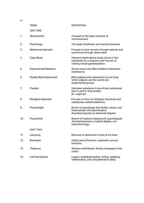Unit 1-5 Notes | AP Psychology - AP | Thinkswap