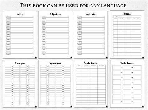 Language Learning Notebook.pdf 的图像结果